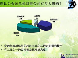 金融危机会对哪些行业影响最大