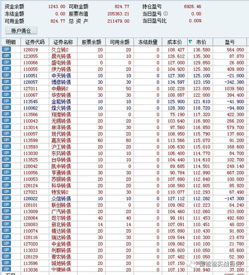 月收入五千如何理财