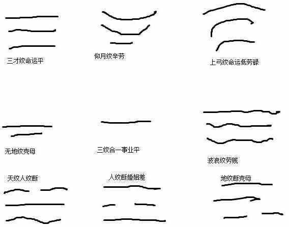 抬头纹面相断运势,第八种命有贵人,一生富贵