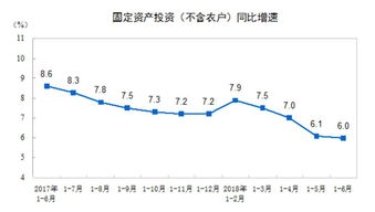 权益资本成本为9.6％，平均债务-价值比例为12.9％，微软以5.7％的债务成本，资本成本为多少