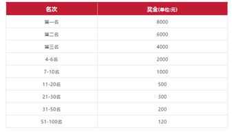 两江铁人 谢有明 邀你去跑石家庄马