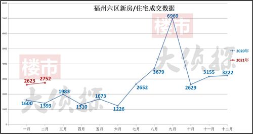 粤运交通(03399)涨幅超过7%，创下近两年新高，预计中期归母净利润将不少于1.2亿元，同比扭亏为盈