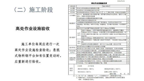 建筑工程施工资料管理