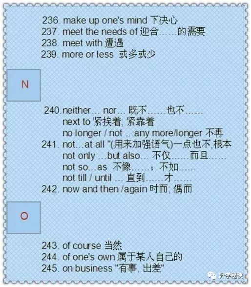 俞敏洪 想要 完形填空 一分不扣,这500条短语打印 啃透了