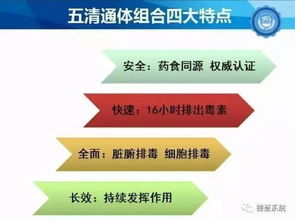 八大器官的保养秘籍,早点保养,晚点衰老 