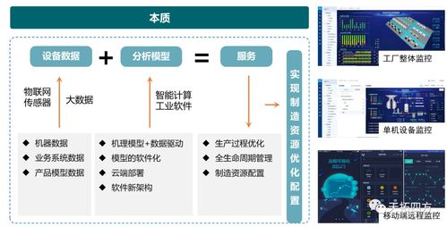 怎么处理股份和经营的问题