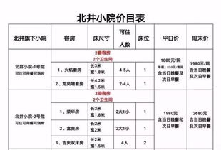 密云县京牌指标:2020年1月1日起实施!