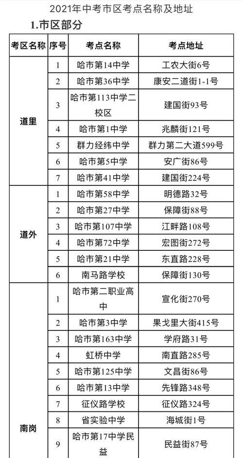 深圳市市辖区自考考点,深圳自考光明区在哪个学校考