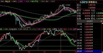 请推荐几本关于炒股技术指标分析的好书，谢谢！