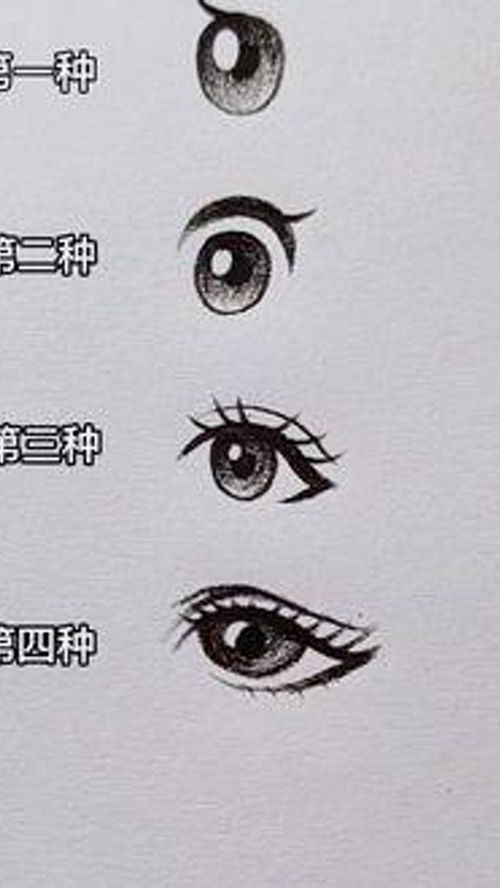 画在纸上的摩羯座眼睛，画在纸上的摩羯座眼睛怎么画