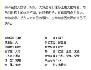 我是阴历1988621中午12点出生的,性别男,想看下未来的婚姻与事业 