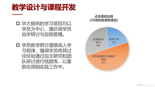 提高总结能力的重要性：不仅仅是空洞的措辞