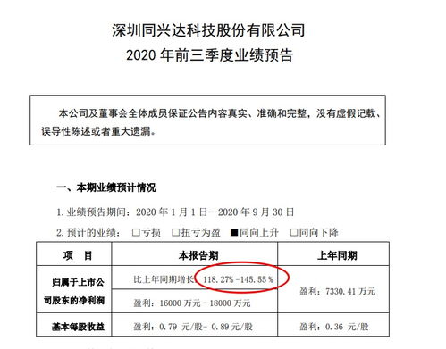 合肥翰博高新材料有限公司组织机构代码是多少