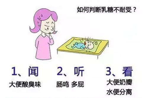 表情 什么是乳糖不耐受 宝宝患乳糖不耐受有哪些症状 奶制品 乳糖 ... 表情 