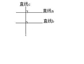 D 垂直于同一直线的两条直线平行 信息阅读欣赏 信息村 K0w0m Com