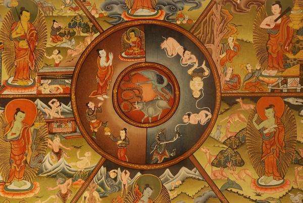 佛教中所说的轮回是什么意思