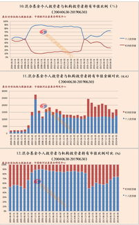 银河证券水星2号是货币基金吗