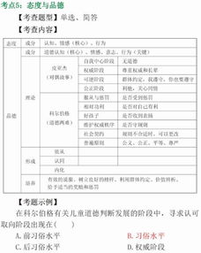 中学教育教学知识与能力简答题