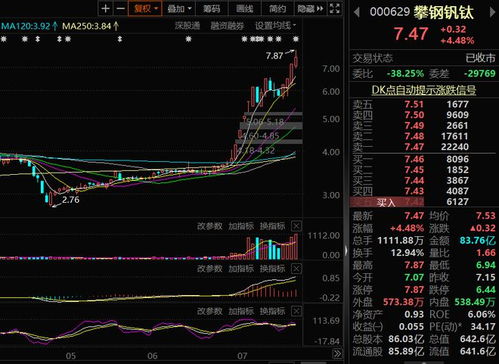 碳市场激励效应下，绿色产业扩容加速