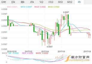 日元换人民币汇率还会掉吗