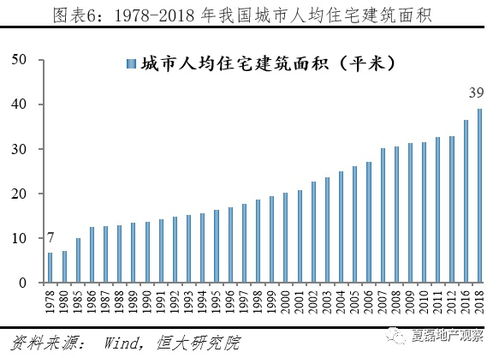 什么是资产负债率