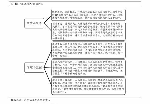 基金一天赚1000元难吗？基金投多少一天能赚1000元？