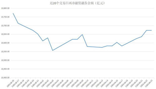 股票金额流入和流出怎样不平衡比如10元买入一定有人10元卖出应当是平衡的呀？