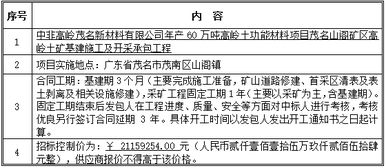 二次磋商是什么意思