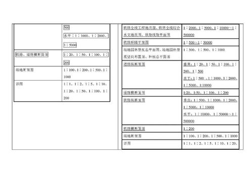 从被拒绝到被批准：查重申请修改建议