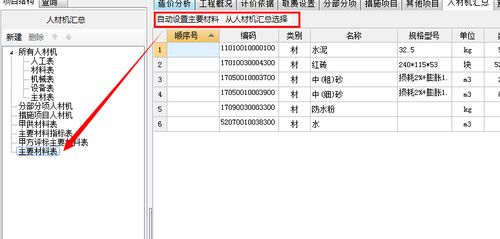 为什么承包人供应主要材料一览表里面的材料数量比分部分项工程费综合单价里面的数量多出一点点？