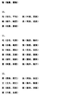 处理朝政词语解释是什么—政的组词有哪些呢？