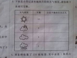 在含盐率是20%的盐水中，盐比水少多少.求列式