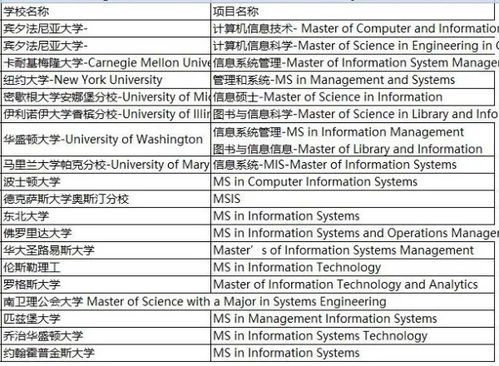 商业健康保险费入账 商业健康险哪种 