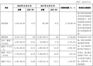 吉林银行的银行代码 是多少 求大神解答