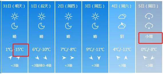 中雪 大雪 零下25 山西2020第一场强降雪已安排 跨年寒潮