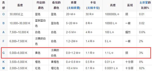 历史上有哪些颠覆三观的冷知识