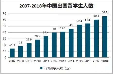 通航运营易亏损，你知道为什么吗？