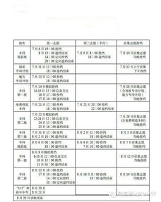 专科几号出录取结果？，专科什么时候录取啊,