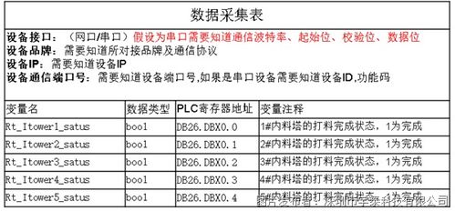 推荐学硕论文查重平台：一站式解决方案