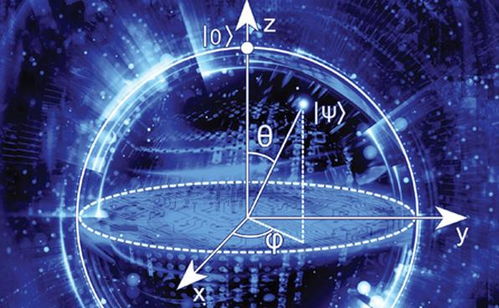 量子纠缠 促生量子计算机和互联网的魔幻技术