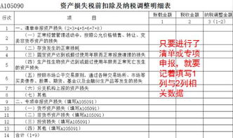 补缴以前年度印花税可否税前扣除