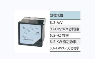 国内有哪些自动化仪器仪表品牌