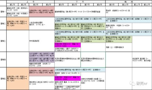 上了大学就轻松了 别做梦了,大学可能比高中更累