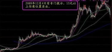 股票是国家控制的为何还有金融风暴？