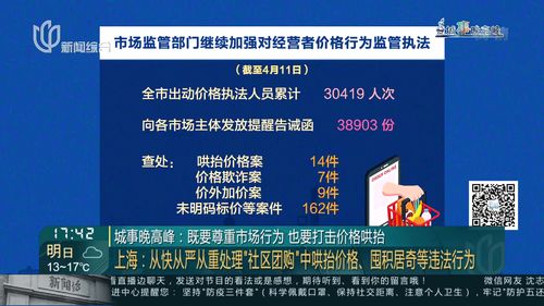 上海 从快从严从重处理 社区团购 中哄抬价格 囤积居奇等违法行为 