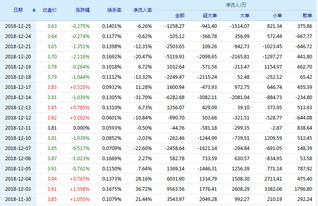 股票，光大银行(601818)好不好？？？