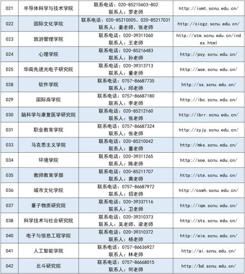 函授华南师范大学网络学院