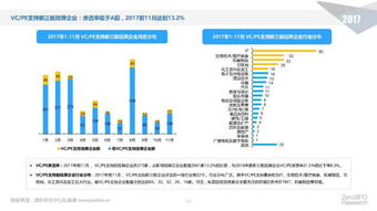 新三板的企业需要媒体哪些支持帮助