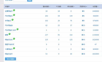 名站网址成品短视频网站入口