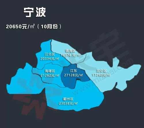 长沙涨1.77 ,深圳跌幅最大 10月热点城市房价地图发布